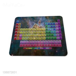 High Sales Keyboard Pattern Design Square Gaming Mouse Pad