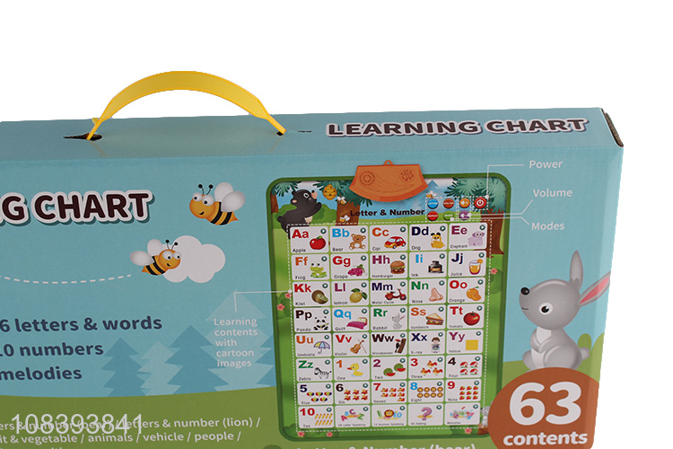 Top sale kids learning chart letter number training toys